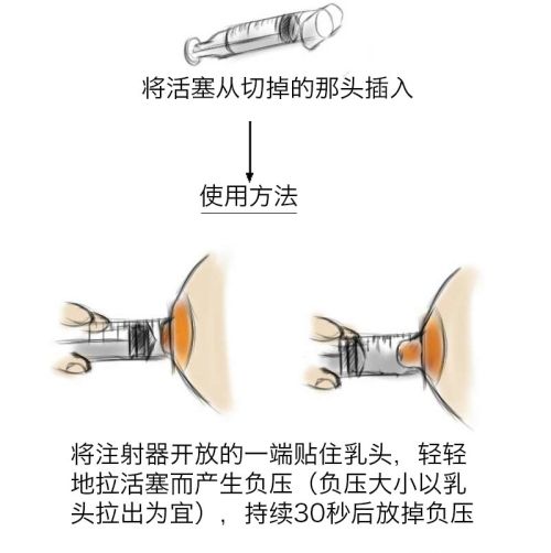 母乳喂养，你准备好了吗？