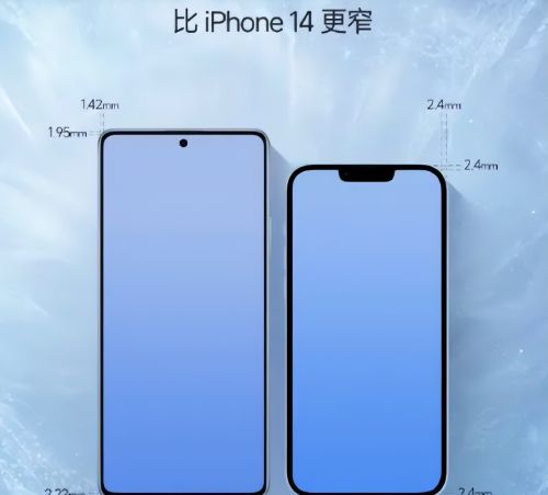 红米Note 12 Turbo震撼登场：中端市场新贵发布日期和规格曝光！