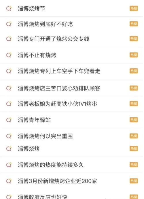 “淄博烧烤”成为新晋顶流？不吹！国内还有这十大烧烤申请出战！