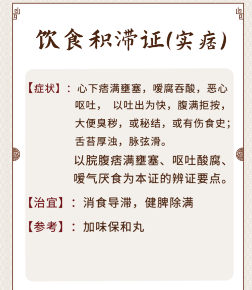 脾胃不好的朋友来看看，中医有分类应对（胃炎分类）