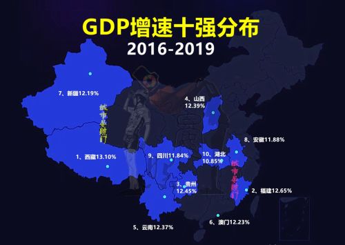 GDP增速十强省：多达4省因为疫情增速不降反增