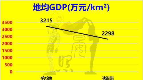 中部第三省花落谁家？安徽以14:11力压湖南，脱颖而出