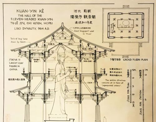 梁思成的绘图手稿不输CAD！严谨规范，其隶书亦是如此，恢弘大气