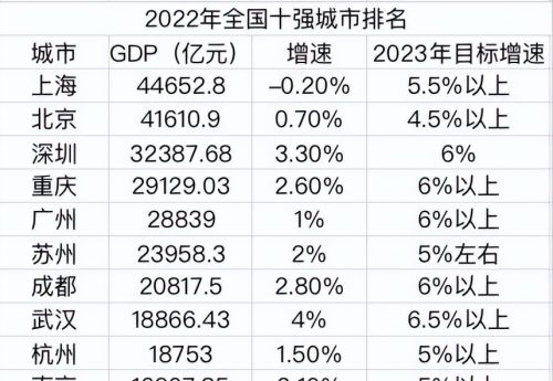 工厂搬进高楼大厦，深圳为何要推动“工业上楼”？原因耐人寻味