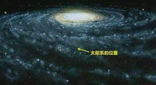 太阳系正在坠入银河系中心黑洞？留给人类的时间还有多久？