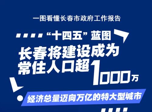 失去的20年：曾经的“北方香港”大连，为何走向衰落了？