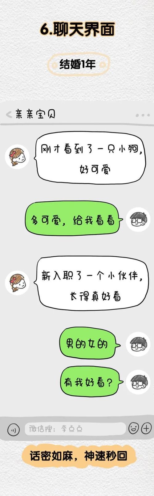 80后的婚后生活曝光，第7幅图真相了