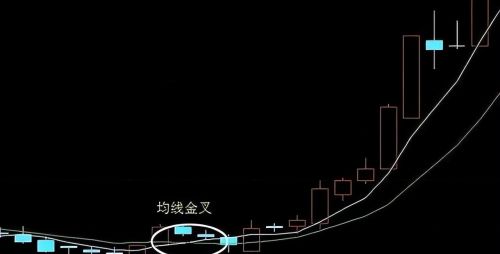 中国股市：分时图一旦出现这四种信号，主力在出货，建议反复看！