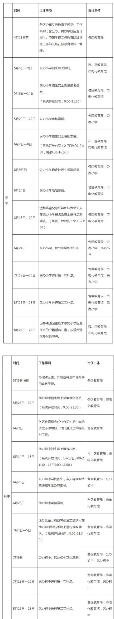 广州义务教育学校招生时间定了！公办初中6月26日招生及公布录取结果