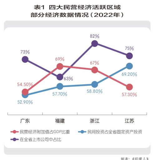 家族的荣耀