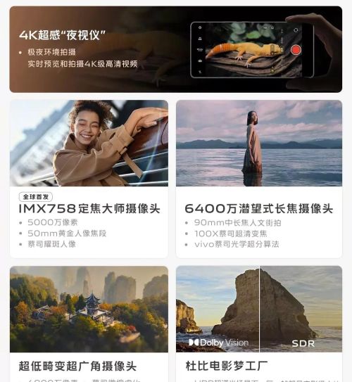 全能真旗舰登场！一图看懂vivo X90 Pro+有哪些闪光点