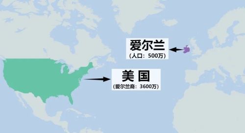 爱尔兰全国人口只有500万，美国爱尔兰裔人口为何却多达3600万？