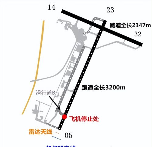 迷信自动驾驶仪的下场，加拿大航空624航班2015年哈利法克斯空难