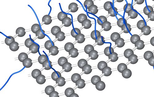 锂离子电池石墨负极材料的制备与改性研究