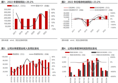 章源钨业：上游钨矿受益钨价上涨，下游刀具板块持续好转