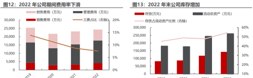 章源钨业：上游钨矿受益钨价上涨，下游刀具板块持续好转