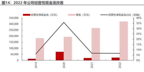 章源钨业：上游钨矿受益钨价上涨，下游刀具板块持续好转