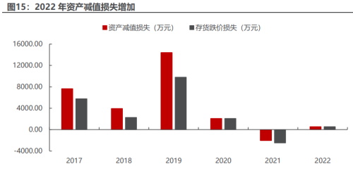 章源钨业：上游钨矿受益钨价上涨，下游刀具板块持续好转