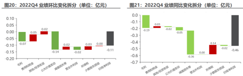 章源钨业：上游钨矿受益钨价上涨，下游刀具板块持续好转