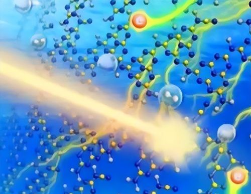 有机合成中，如何利用光化学反应制备高分子材料？