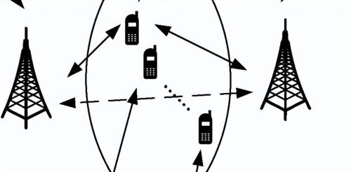 高速数据传输技术，如何为量子通信提供更稳定的通信质量？