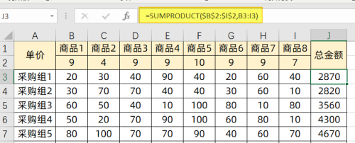 3个超好用的函数公式，你还不会么？