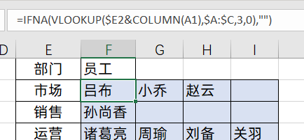 一对多查询，Vlookup，Filter，Textjoin公式，你喜欢哪种