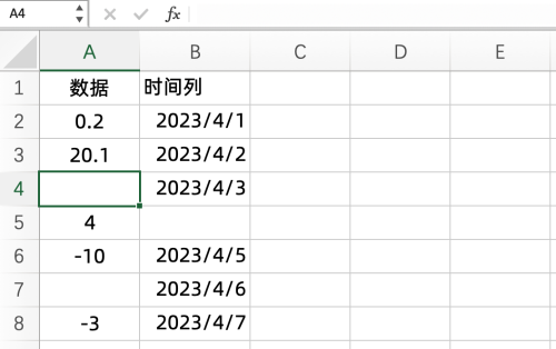 快速美化表格，单元格中的0不显示的3种方法，你会么