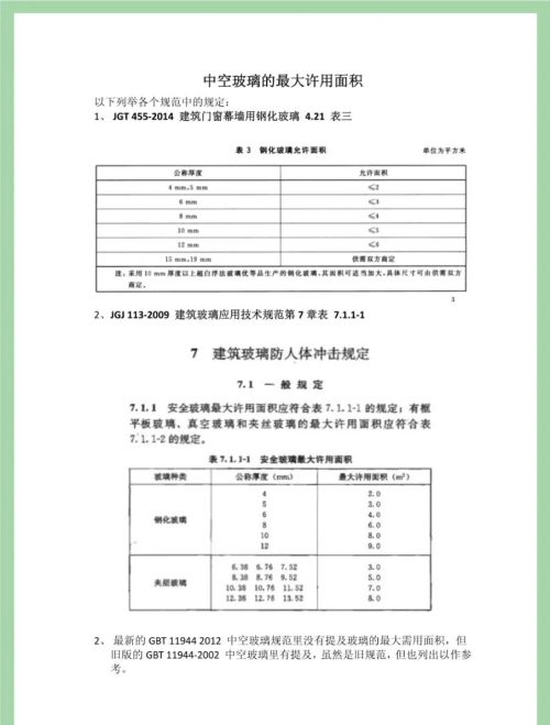 4种“过度装修”，正在坑业主，如果有人让你做，建议直接拉黑