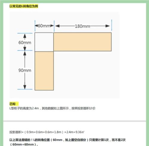 定制橱柜时：一定要问的“30个神级避坑问题”，好多人都忘记了