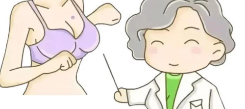 乳房疼痛就是乳腺癌？学会这四招，危险远离你