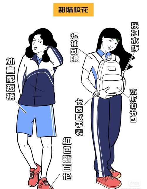 闻名全国的深圳校服，对应不同类型的深圳中学生，准吗？