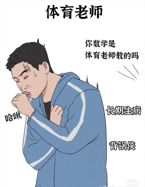 中学各科老师画像，是不是像极了？