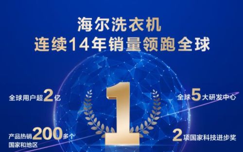 2023年最建议买的三款洗衣机：质量好又耐用，价格不超2000元