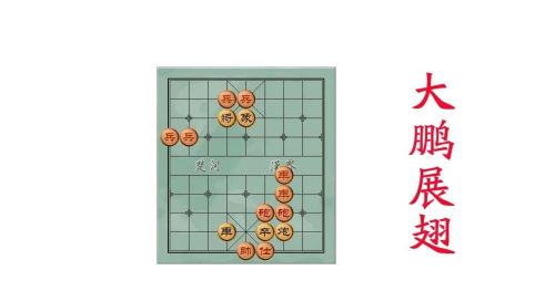 为什么人有人天天下象棋，棋艺却没有提高？原因是不重视方法！