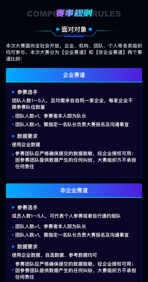 2022 帆软 BI 数据分析大赛重磅来袭！这次可瓜分 20W 奖金