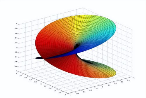 1+1=2？在所有宇宙，数学都是永恒不变的吗？