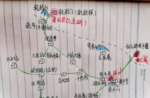 仁寿县历史（36）民间故事