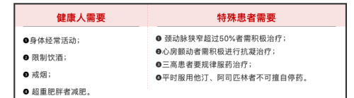 突发脑中风，记住这3步，大幅降低死亡率