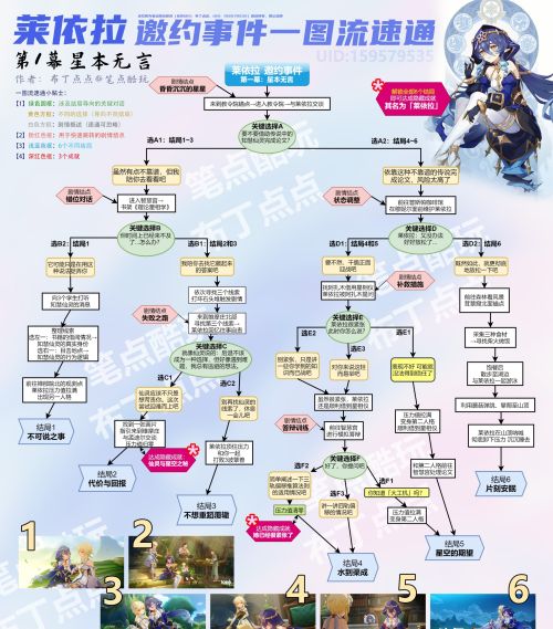 原神V3.6莱依拉邀约事件第1幕：超精速通一图流攻略