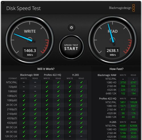 尤大师HP8-C3 USB4硬盘盒实测金士顿KC3000 500GB测速分享