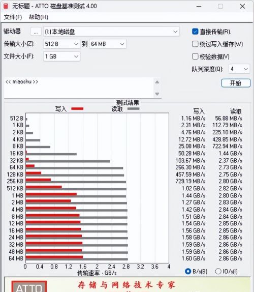 尤大师HP8-C3 USB4硬盘盒实测金士顿KC3000 500GB测速分享