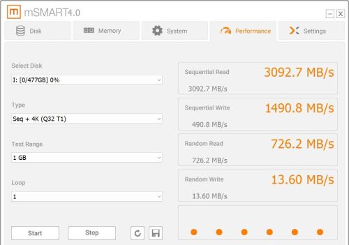 尤大师HP8-C3 USB4硬盘盒实测金士顿KC3000 500GB测速分享