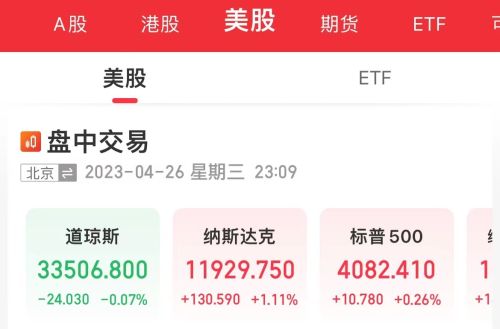 最新！微软涨超7%，市值飙涨1万亿元！动视暴雪跌超11%！游戏史上最大并购被英国阻止，两公司：将上诉