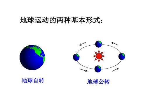 地球越转越慢，6300万年后将停止转动，人类到时候该怎么办？