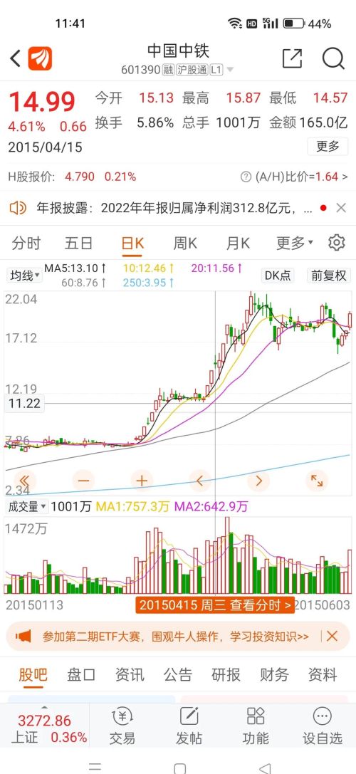 温某牛市融资加杠杆买入中国中铁，股灾中被强制平仓