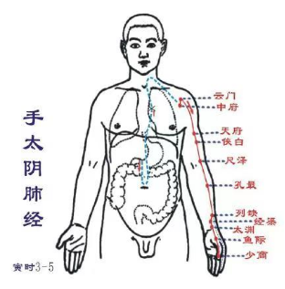 男性春季老失眠？这样做，轻松获得深度睡眠！