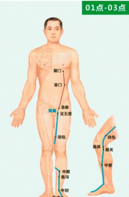 男性春季老失眠？这样做，轻松获得深度睡眠！