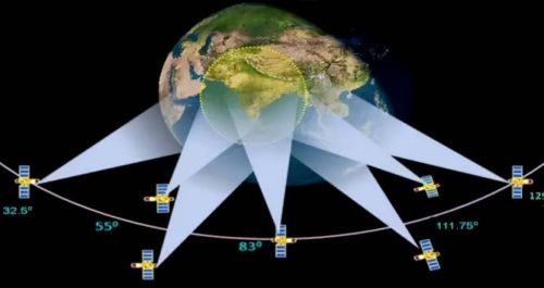 王婆卖瓜还是胸有成竹？印度：自研卫星导航水平将超过中国北斗！