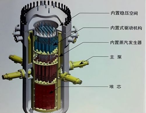 花48小时烧水，战争结束还没赶到战场？辽宁舰动力是否真的拉胯？